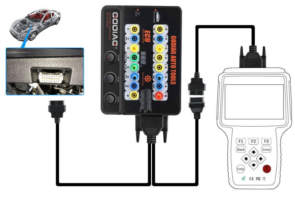 Universal Connection Protokoll Kommunikations-Check