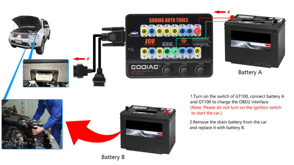 Universal Connection Protokoll Kommunikations-Check