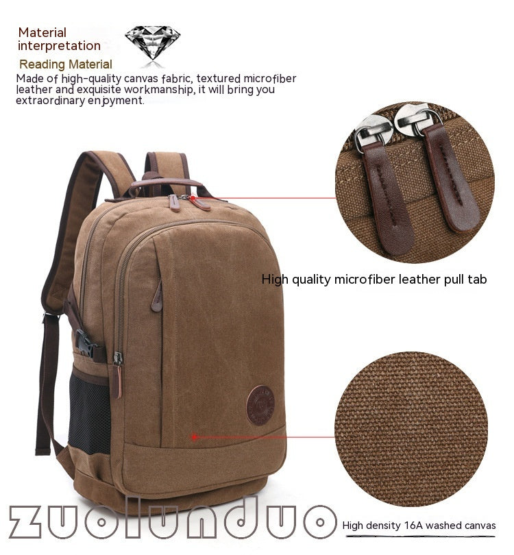 Vintage Canvas Rucksack für Alltag & Reise