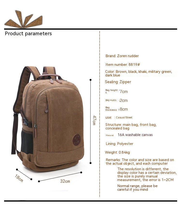 Vintage Canvas Rucksack für Alltag & Reise