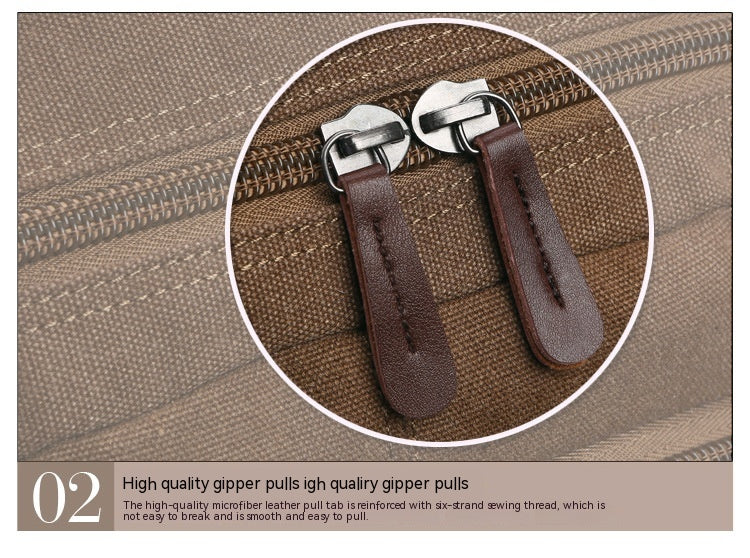 Vintage Canvas Rucksack für Alltag & Reise