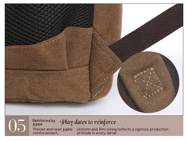Vintage Canvas Rucksack für Alltag & Reise