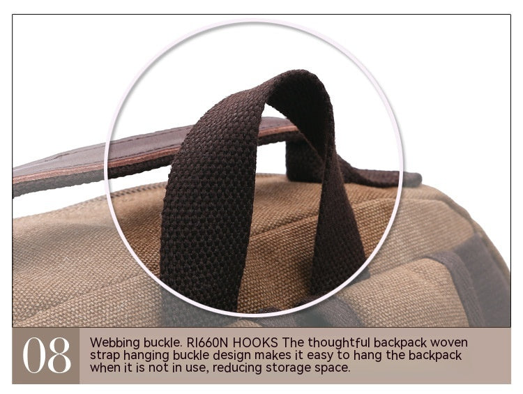 Vintage Canvas Rucksack für Alltag & Reise