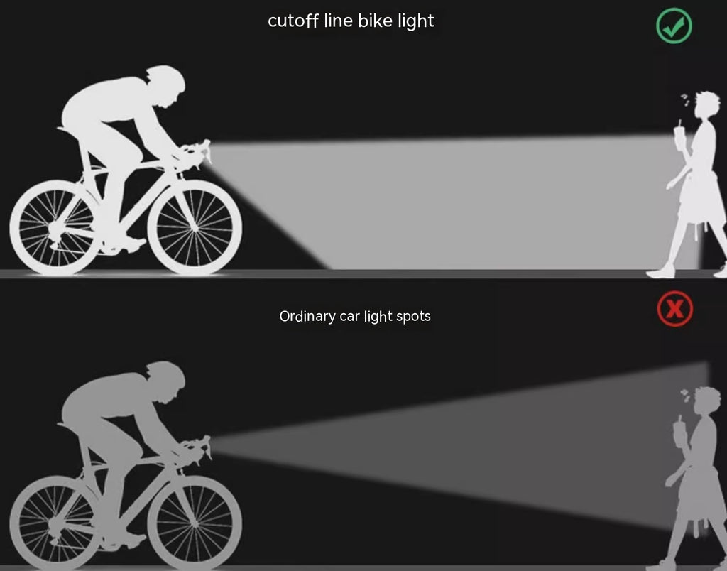 MARS-1000 Velo-Frontlicht mit 1000 Lumen