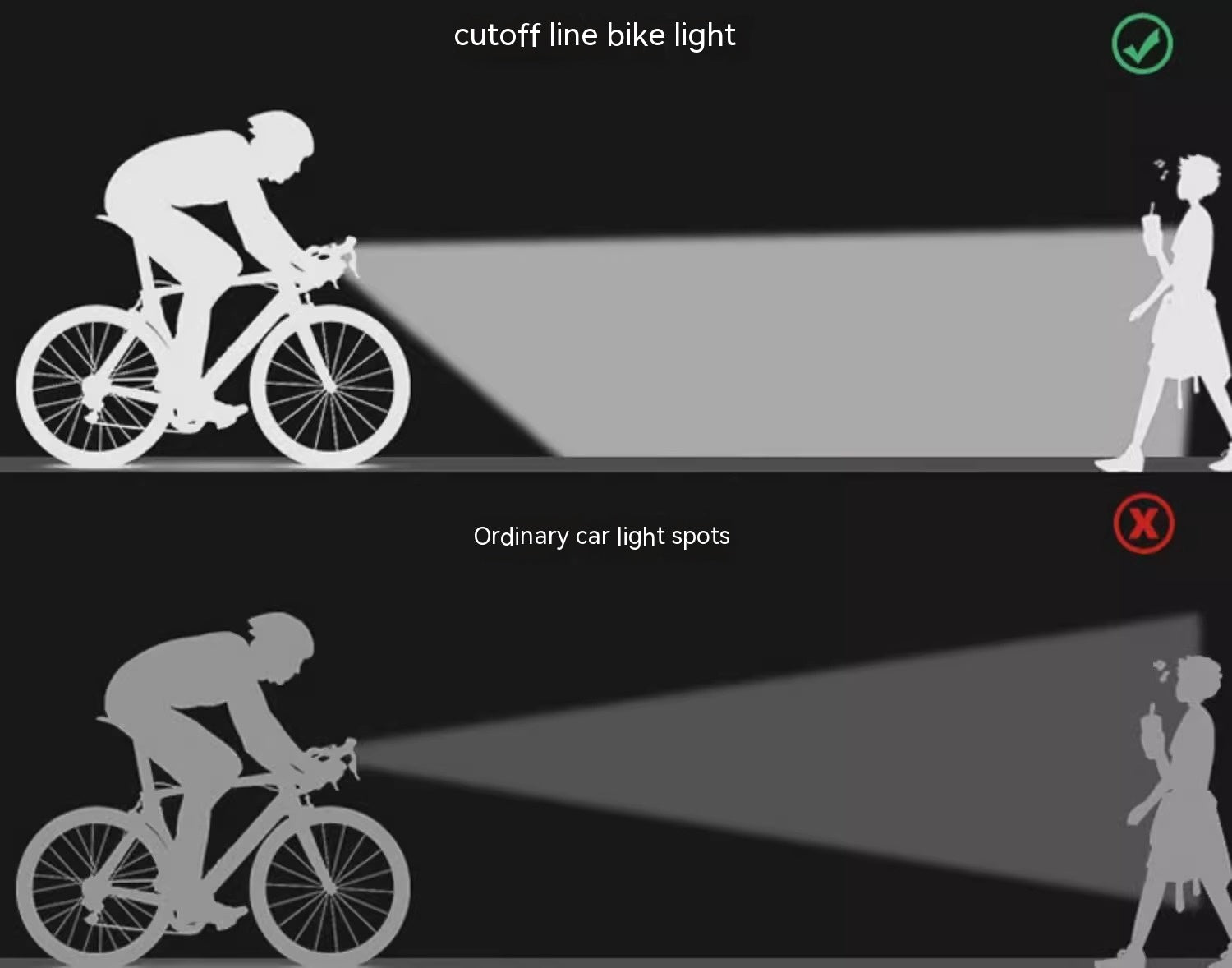 MARS-1000 Velo-Frontlicht mit 1000 Lumen