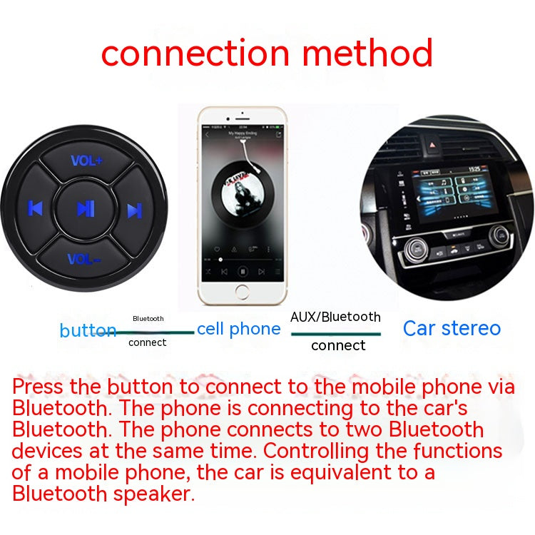 Bluetooth Lenkrad-Controller
