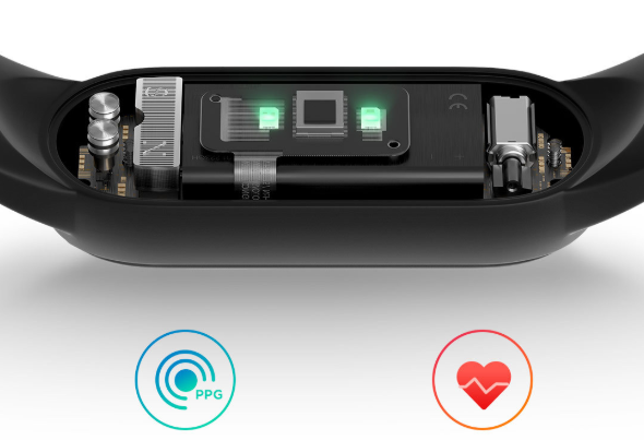 Mi Band 5 Fitness-Tracker