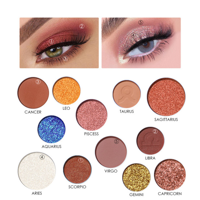 Twelve Constellation Augenstiftpalette | LuxeStyle