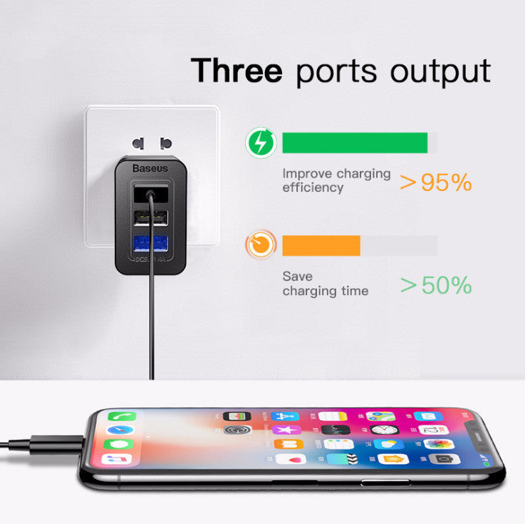 Duke Universal Reise-Ladegerät mit 3 USB – Bild 2 | LuxeStyle
