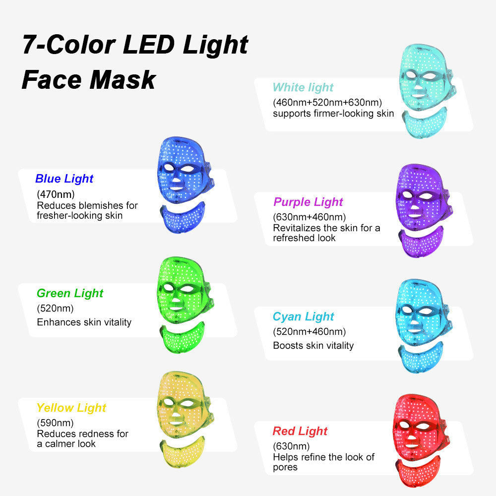 Lichtmaske zur Hautverjüngung