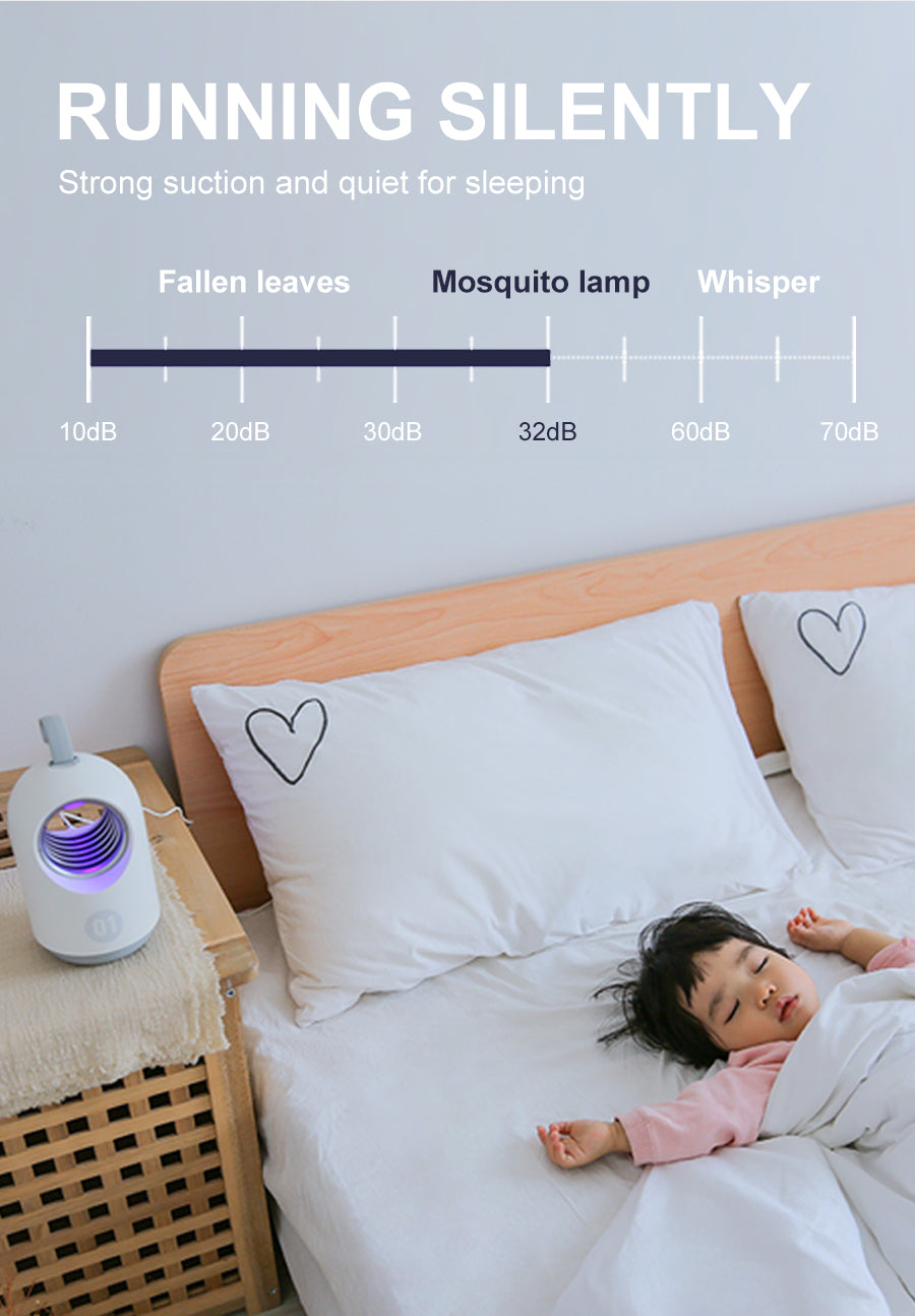 Mücken-Killerlampe mit UV-Licht – Bild 6 | LuxeStyle
