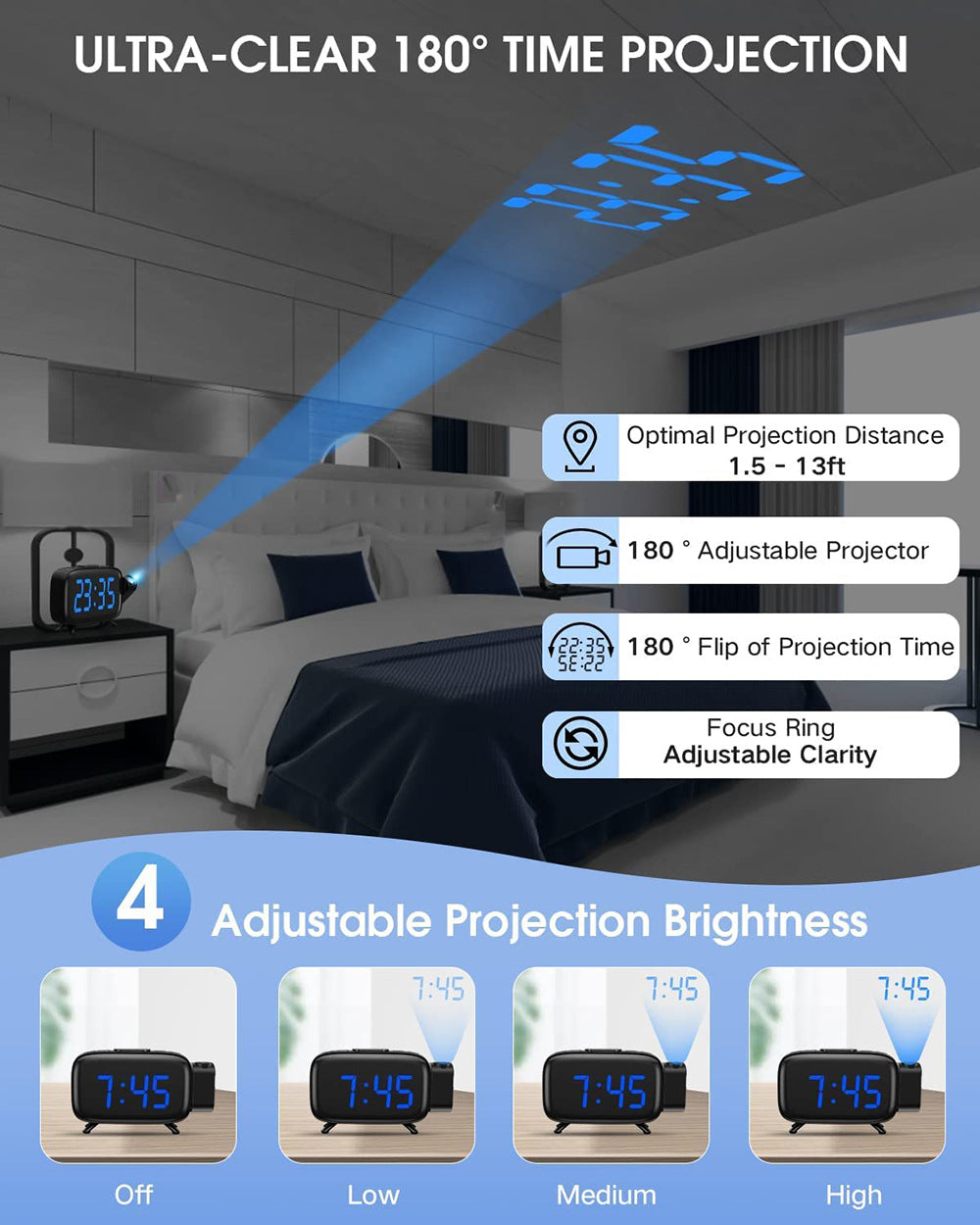 USB-Alarmanzeiger mit Projektion – Bild 5 | LuxeStyle