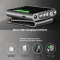 USB-LED-Kopflampe für Fischer – Bild 1 | LuxeStyle