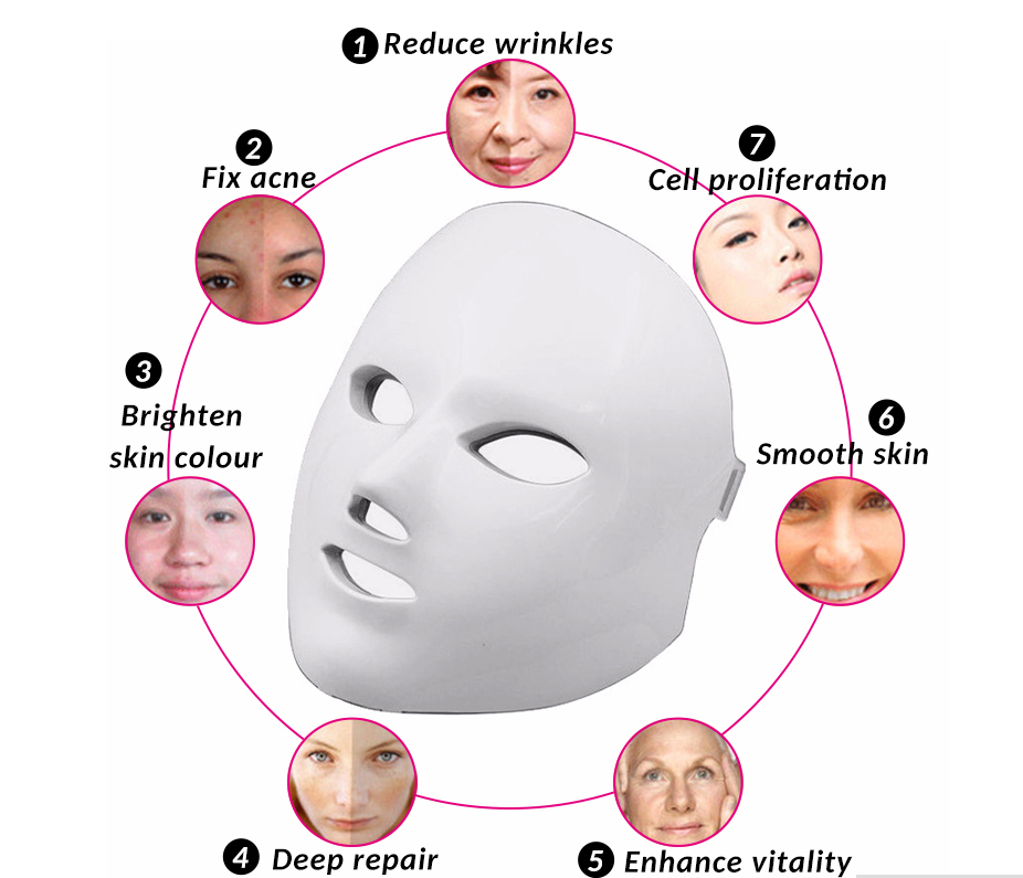 LED-Gesichtsmaske mit 7 Farben | LuxeStyle