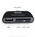 USB-C OTG Kartenleser