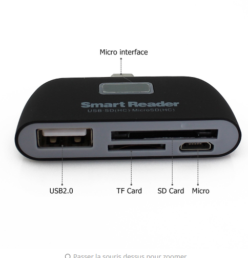 USB-C OTG Kartenleser