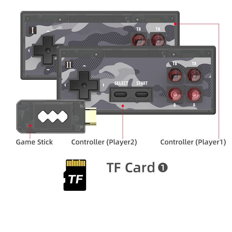 Klassischer Game-Controller