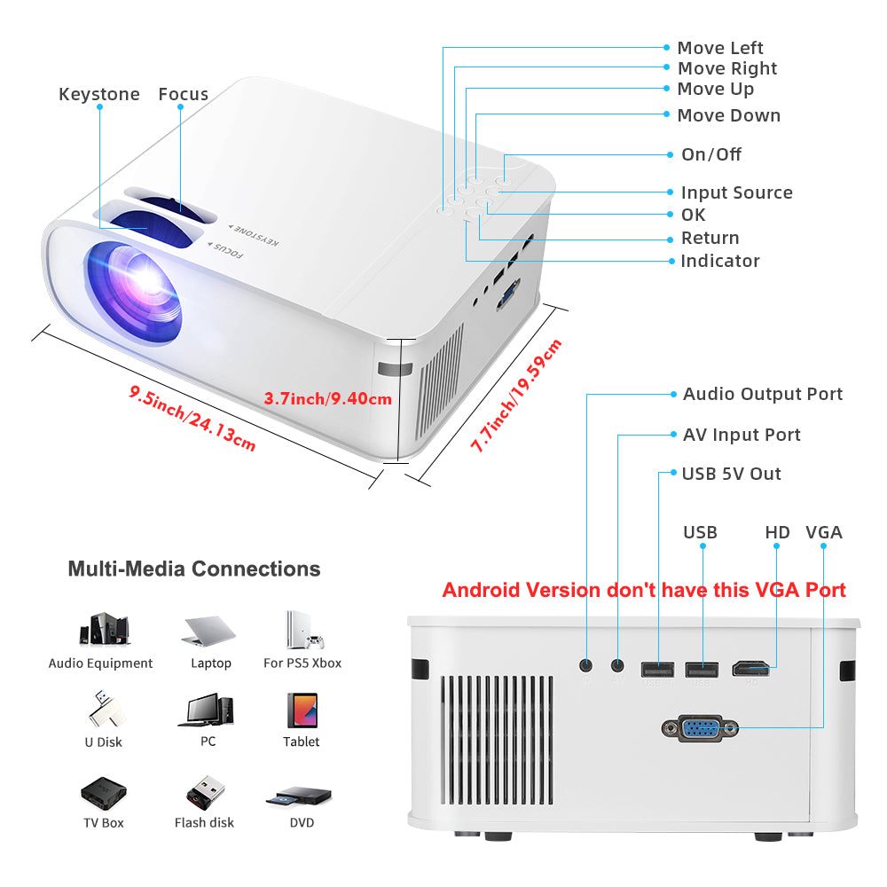 HD‑WLAN‑Tragbarer Handy‑Projektor – Bild 4 | LuxeStyle