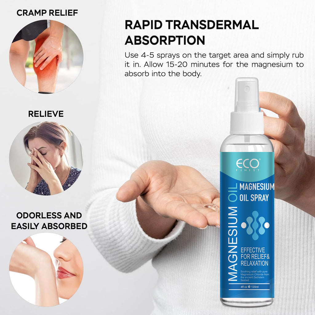 Magnesiumöl Spray für den Körper – Bild 2 | LuxeStyle