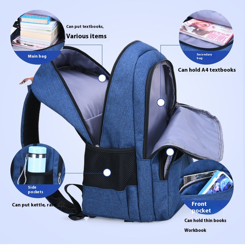Schulrucksack für die Mittelstufe – Bild 8 | LuxeStyle