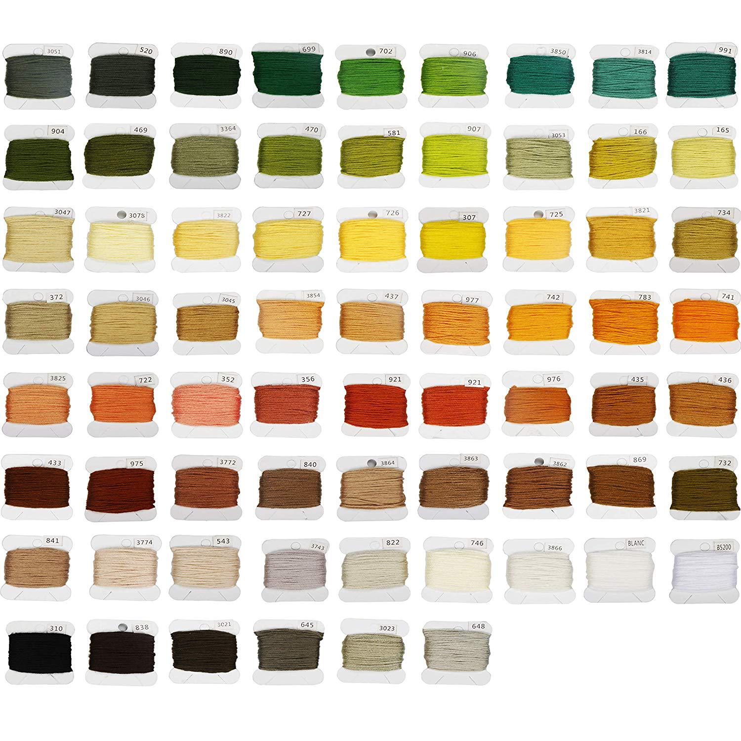 Nähgarn-Set mit 150 Farben und Zubehör
