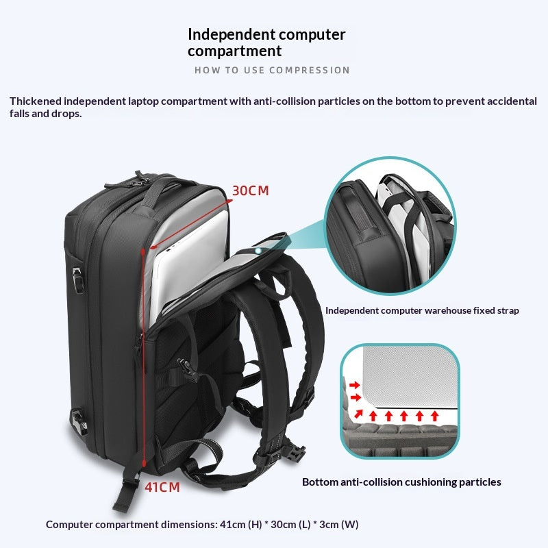 Multifunktionaler Business Rucksack