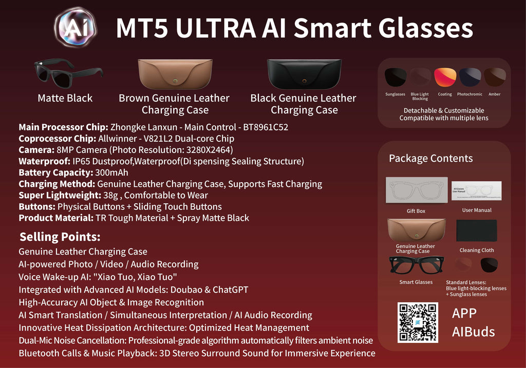 MT5 ULTRA AI Brille