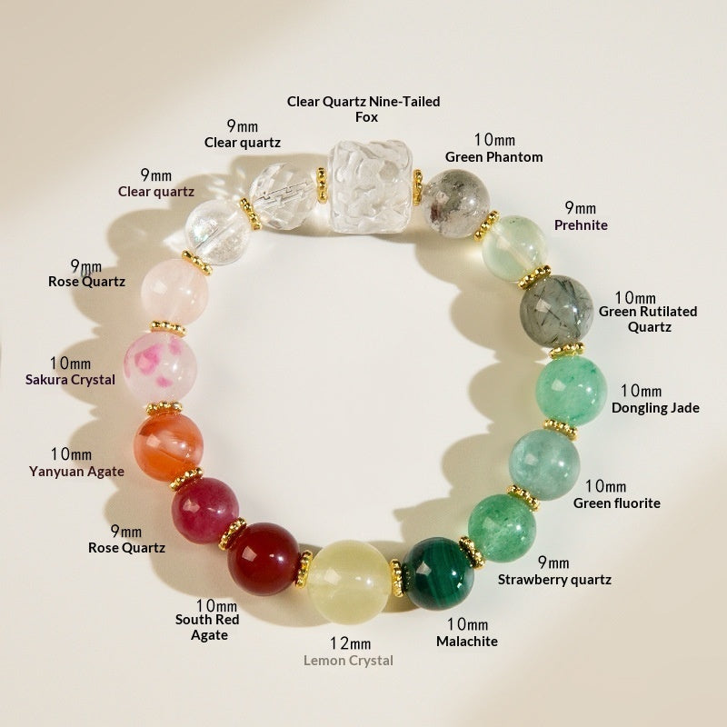 Citrin- und Kristallarmband – Bild 5 | LuxeStyle