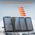 Faltbare Solar Powerbank mit Wireless Charging