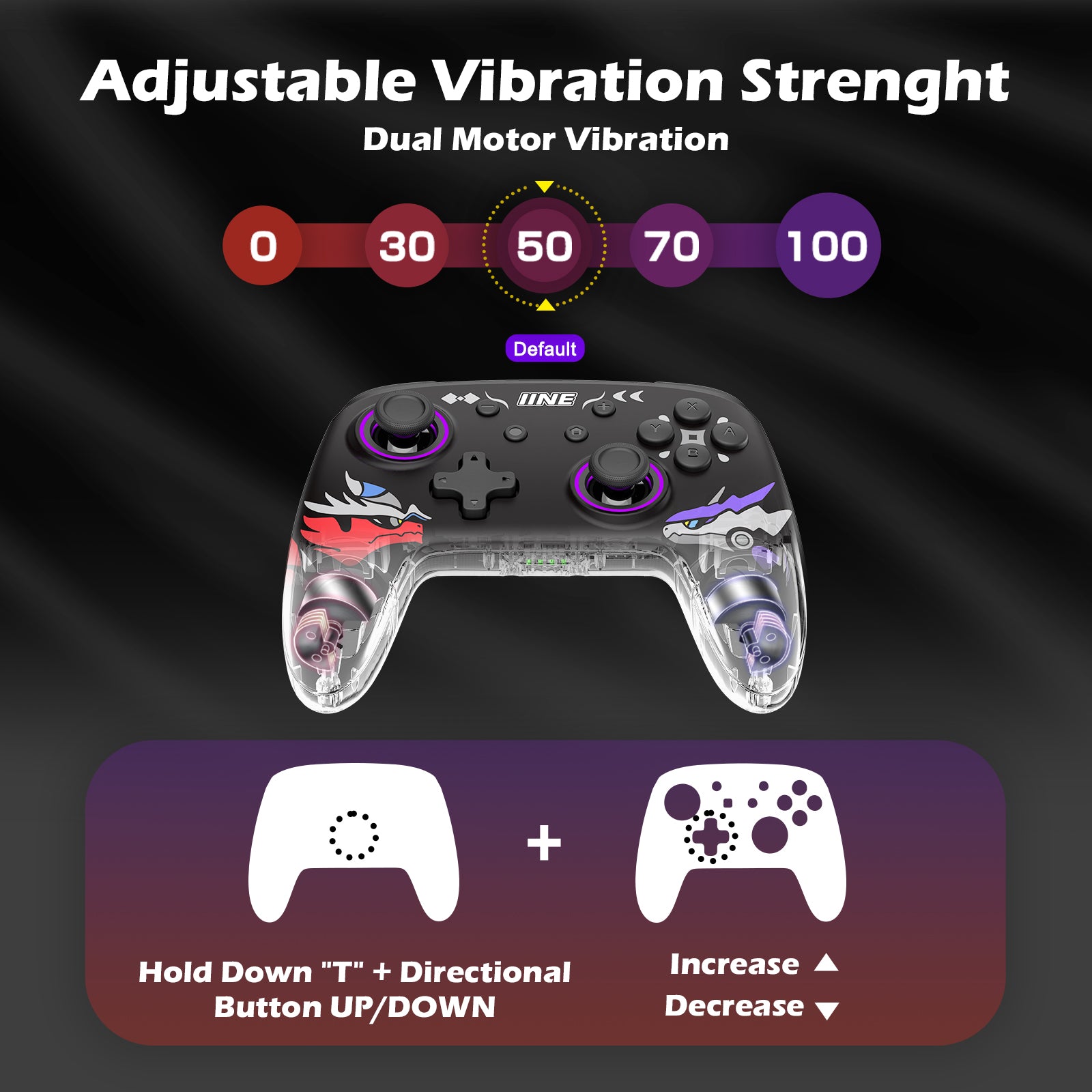 Schutzhülle für Controller-Sticks