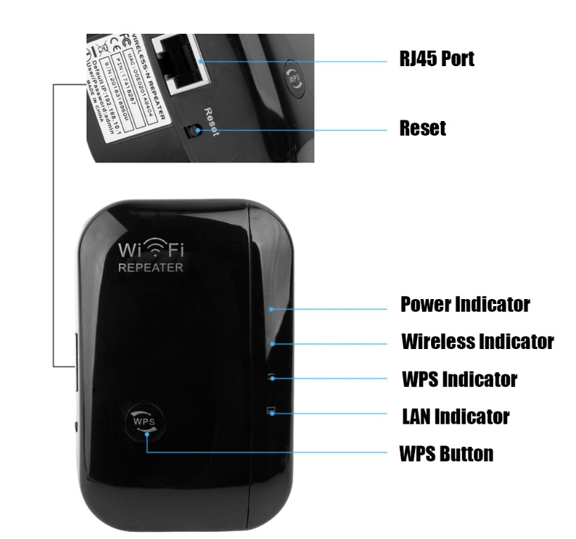 WLAN-Signalverstärker