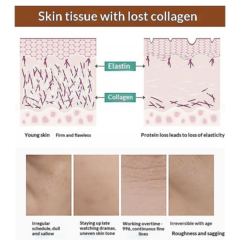 Kollagen Anti-Falten Straffungscreme – Bild 5 | LuxeStyle