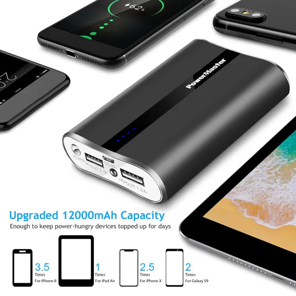 Powerbank «ChargeGo» · Schnellladen