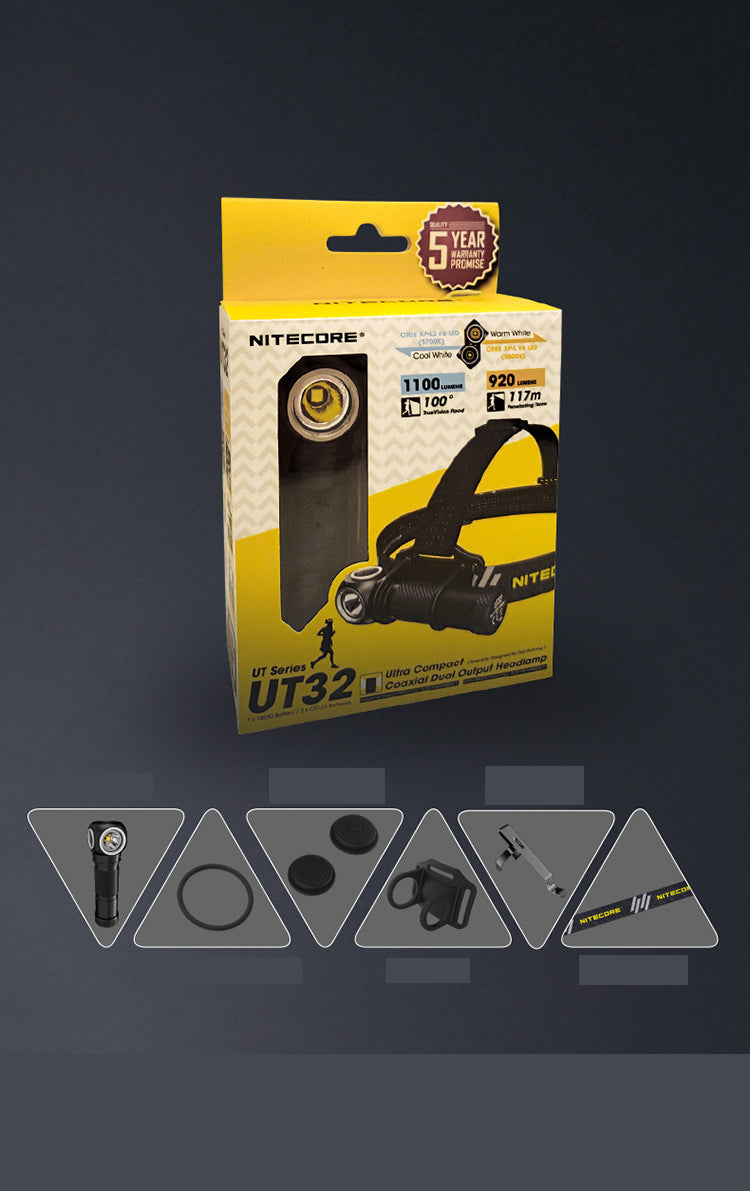Trailrunning Stirnlampe mit Dual-Lichtquelle – Bild 3 | LuxeStyle