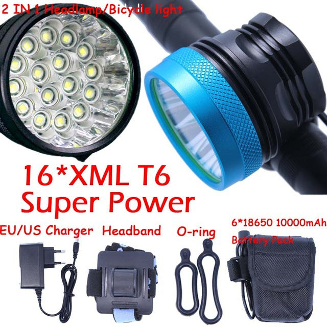 Velo-Scheinwerfer mit 16 T6-LEDs – Bild 7 | LuxeStyle
