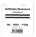 Aufklebenummern Gewinne