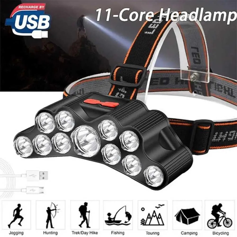 USB-LED-Stirnlampe mit 4 Modi