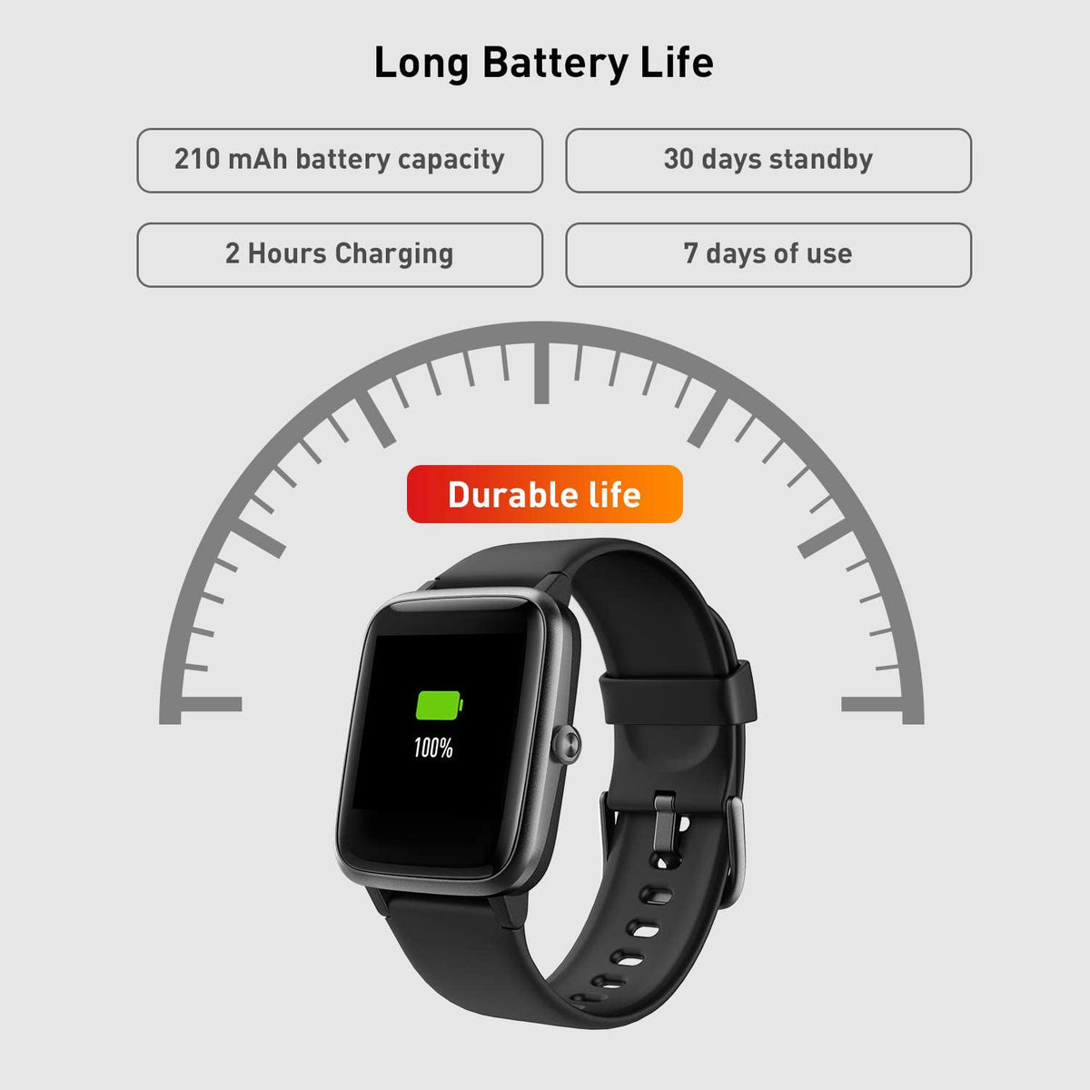 Smart-Armband mit Herzfrequenz- & Schlaf-Tracking | LuxeStyle