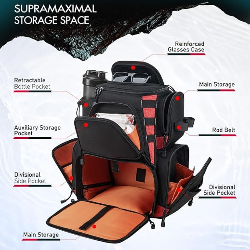 Rucksack für Angelausrüstung – Bild 6 | LuxeStyle
