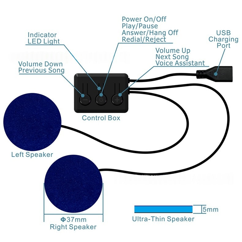 Bluetooth Schlaf-Stirnband mit Musik