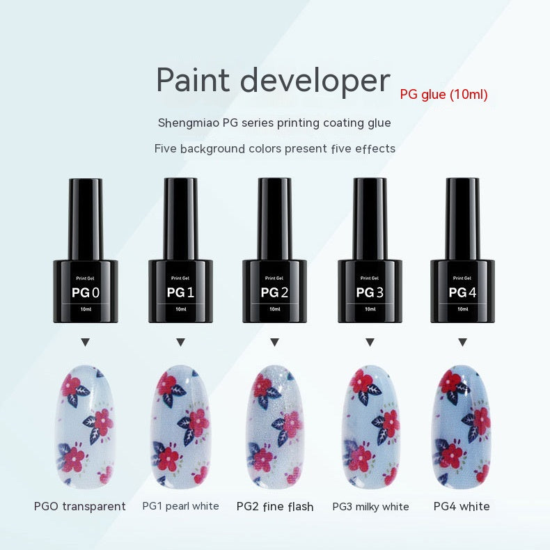 Nageldesign Kleber