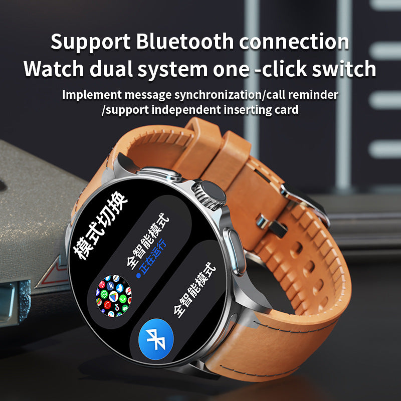 Smartwatch mit Runddisplay