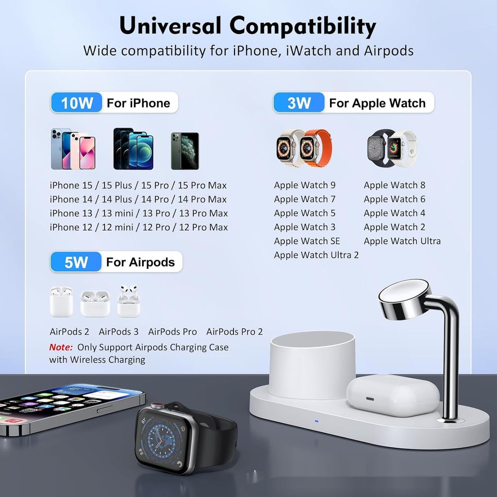 Wireless-Charger «QiFast» · kabellos laden