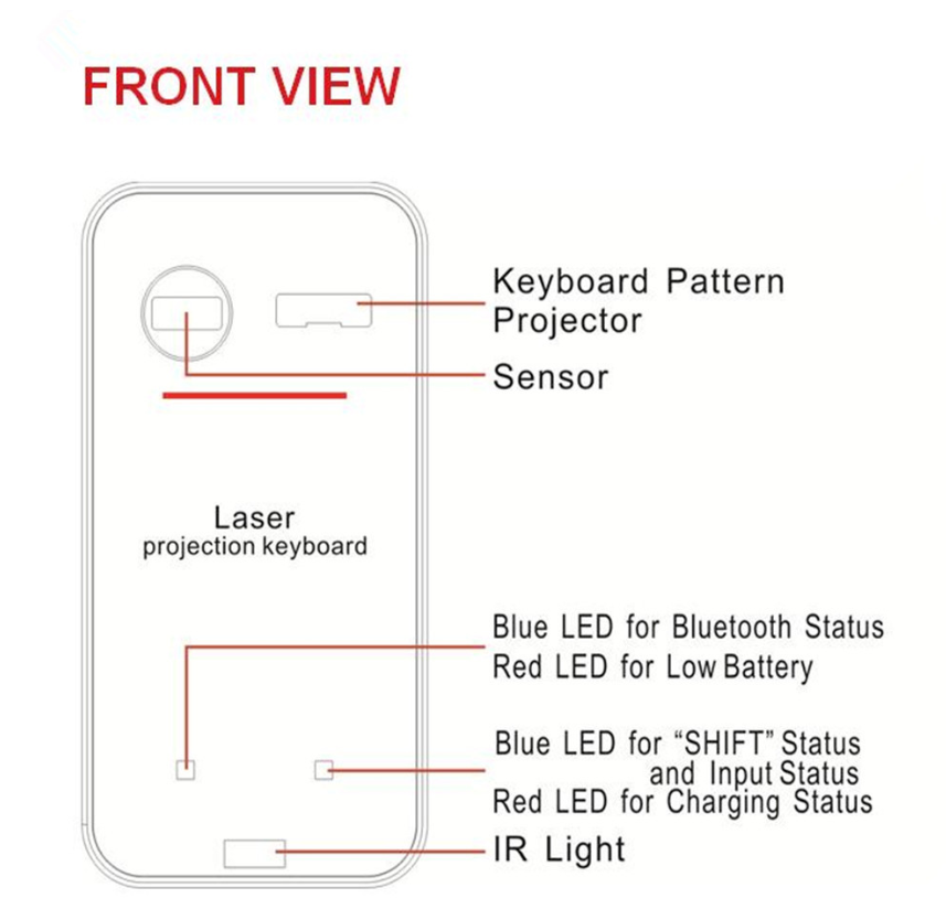 Virtuelle Laser-Tastatur mit Mausfunktion
