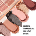 Pearlescent Eyeshadow