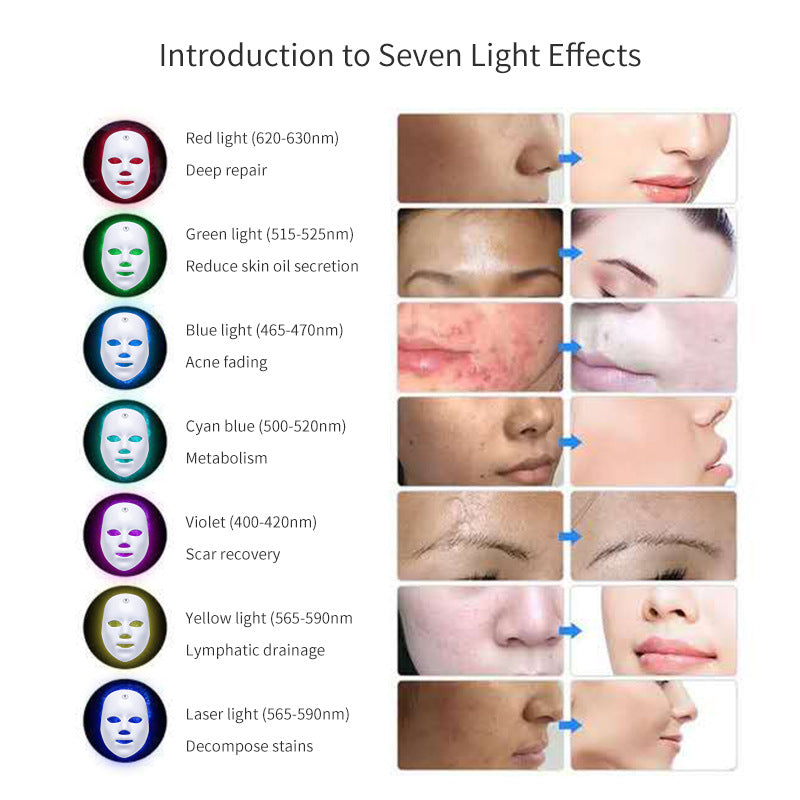 LED Gesichtsmaske gegen Akne und Pigmentflecken – Ansicht 3