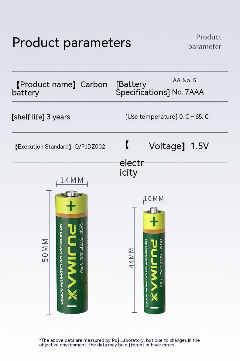 Carbon-Batterie für Spielzeug – Bild 9 | LuxeStyle