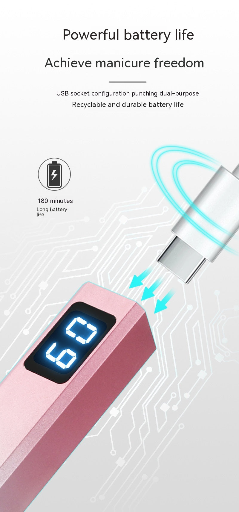 Mini UV/LED Nagellampe mit Display