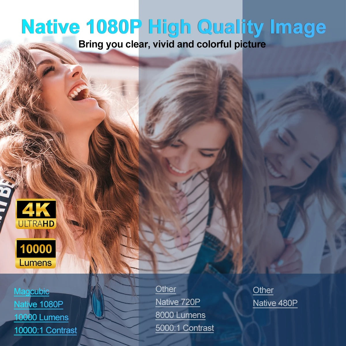 4K Smart Mini Beamer mit WLAN