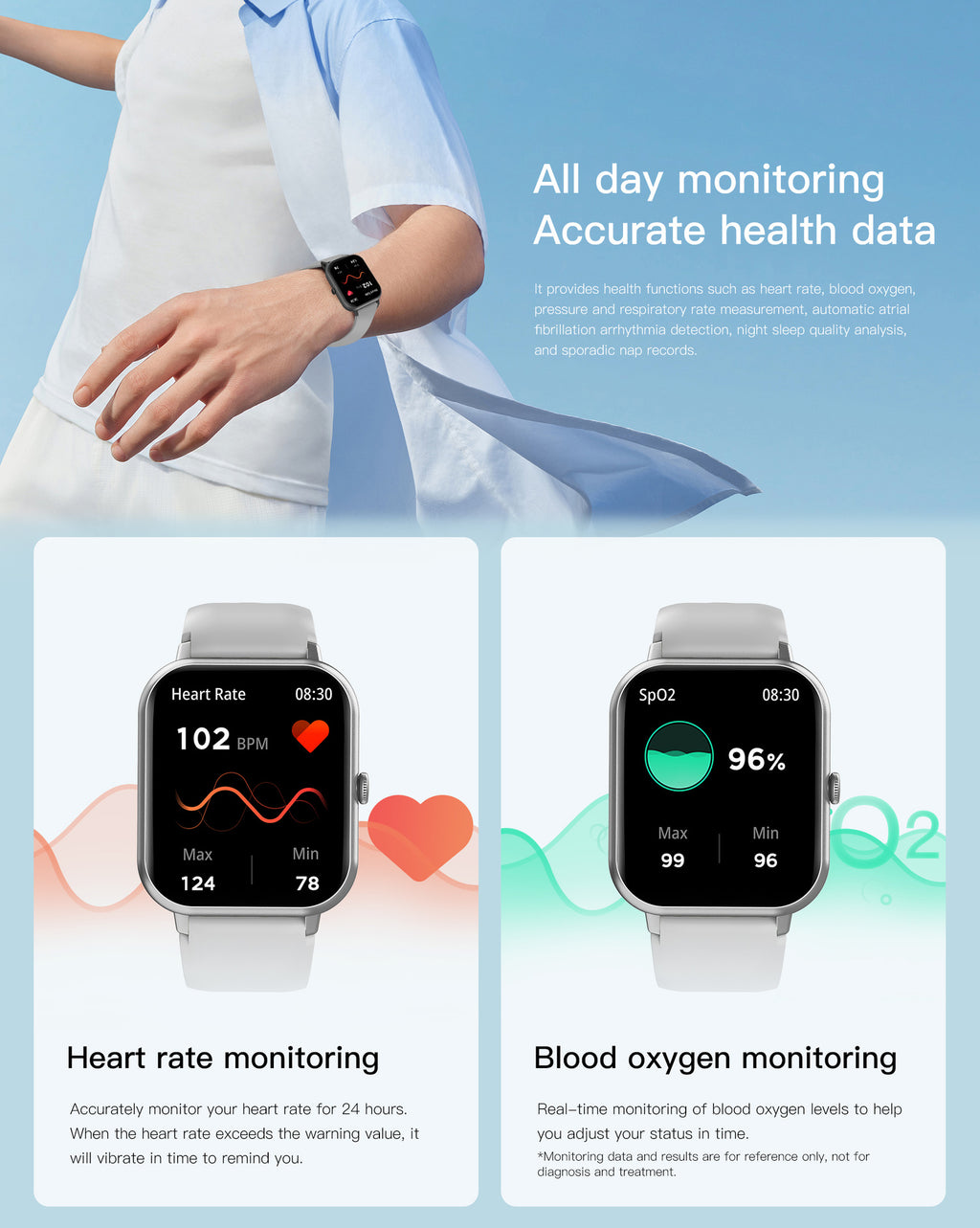 Smartwatch mit Herzfrequenz, Blutdruck & Schlaftracking – Bild 5 | LuxeStyle